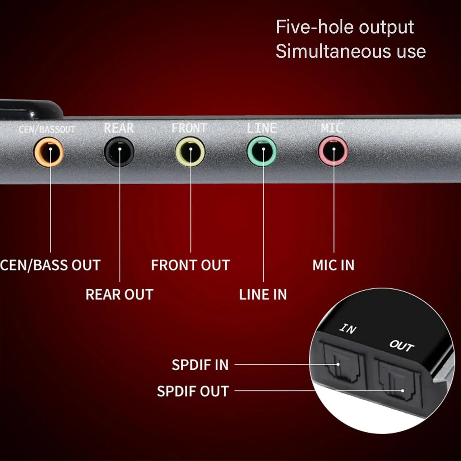 Back side of silver 7.1 usb 2.0 external sound card with color-coded jacks and spdif digital sound for high resolution music