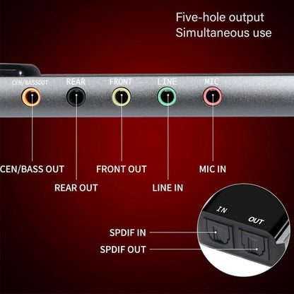 Back side of silver 7.1 usb 2.0 external sound card with color-coded jacks and spdif digital sound for high resolution music