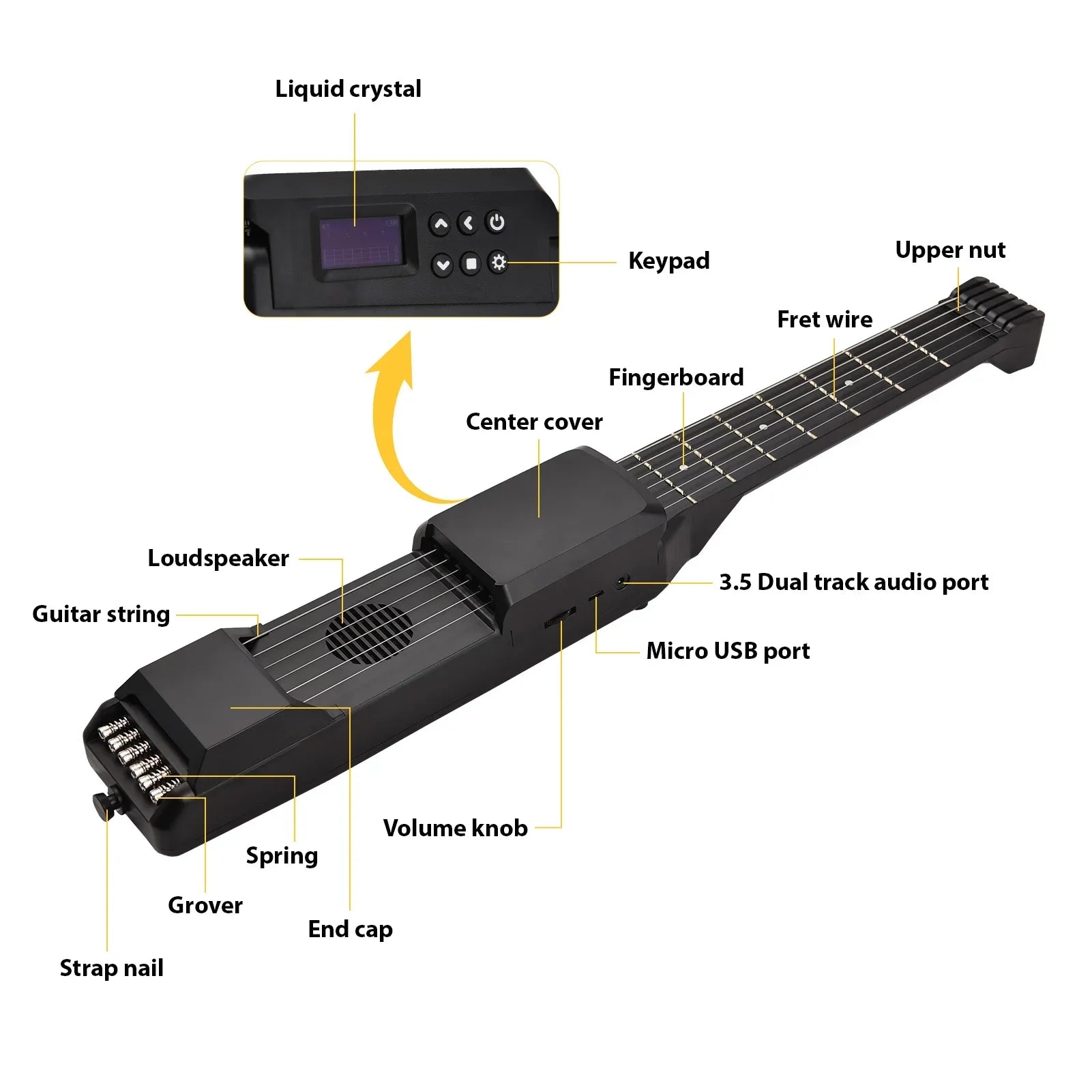 Black smart electric guitar with lcd, keypad, usb port for silent practice and digital tuner metronome functions