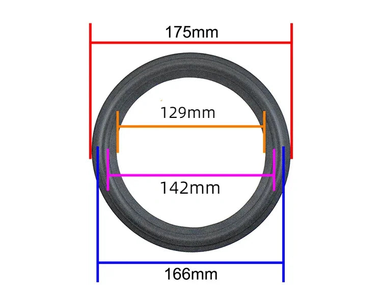 Black circular 7 inch 175mm speaker surround suspension rubber edge with measured dimensions for horn edge repair accessories