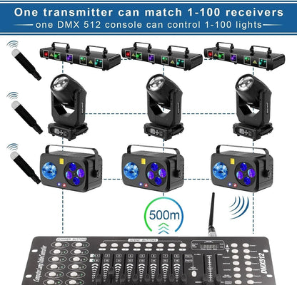 Black dmx 512 console with multiple knobs buttons and display screen for transmitter led lighting and 6charging wireless receiver control of led stage par