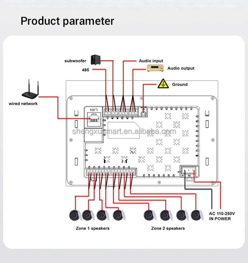 Black rectangular 8 channel 7 inch background music host audio amplifier smart home amplifier back with labeled ports