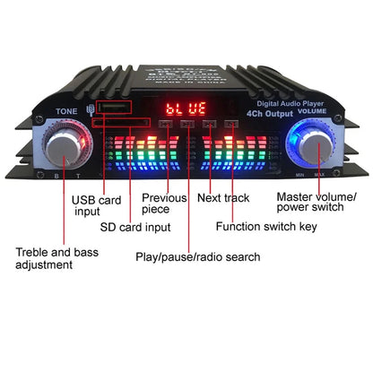 1600W Max Power Mini HIFI Digital Stereo Amp 4 Channel Sound Audio Amplifier with Remote Control FM Radio USB BT Karaoke Player