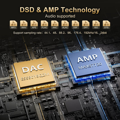Gold and blue ess9018q2m dac and max97720 amp chips on dark circuit board in 96gb hifi lossless bluetooth wifi dsd player