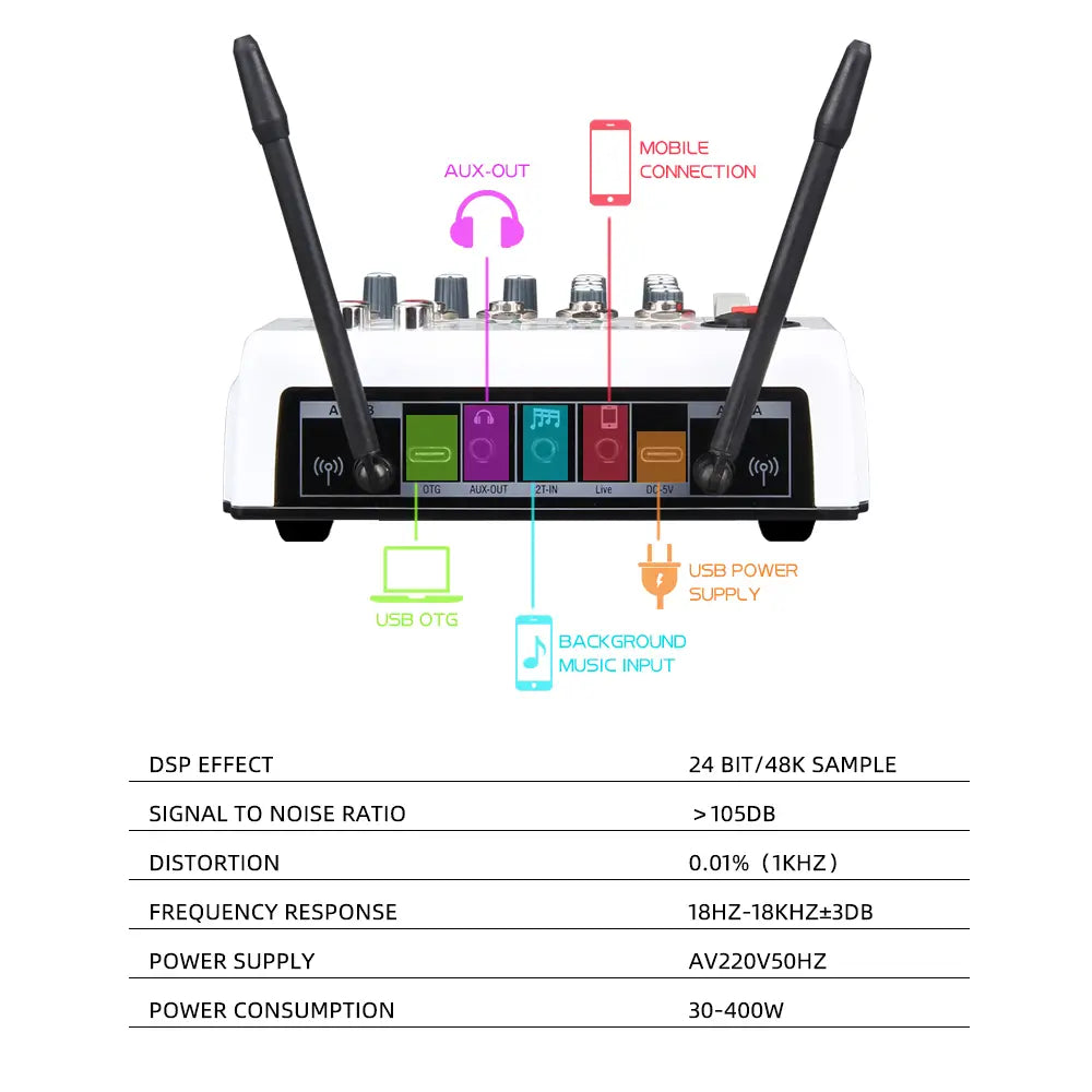 Debra Audio Sound card DJ Console Mixer With 2 Channel UHF Wireless Microphone For Home PC Recording DJ Network Live Karaoke