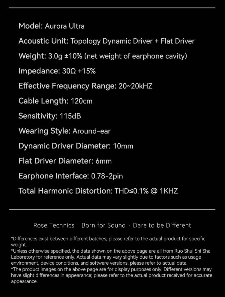 ROSESELSA Aurora Ultra 1DD + 1 Planar Dual-driver Hybrid In-Ear Earphones HiFi Music Gaming Earbuds with 3.5mm to Type C DAC