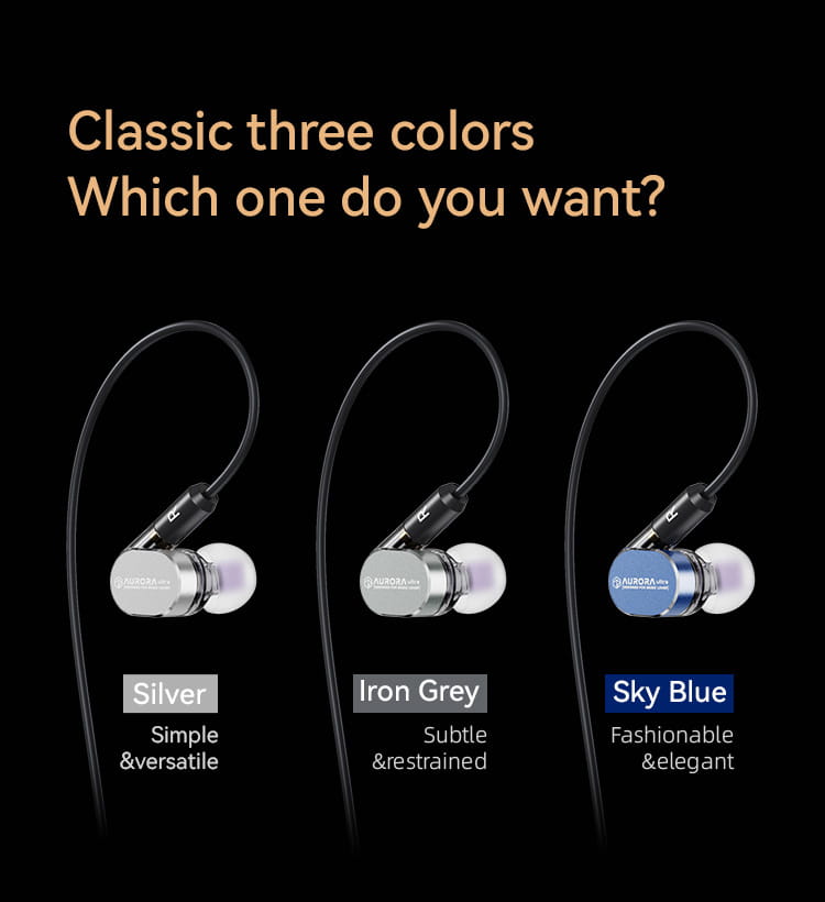 ROSESELSA Aurora Ultra 1DD + 1 Planar Dual-driver Hybrid In-Ear Earphones HiFi Music Gaming Earbuds with 3.5mm to Type C DAC