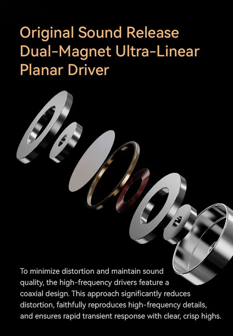 ROSESELSA Aurora Ultra 1DD + 1 Planar Dual-driver Hybrid In-Ear Earphones HiFi Music Gaming Earbuds with 3.5mm to Type C DAC