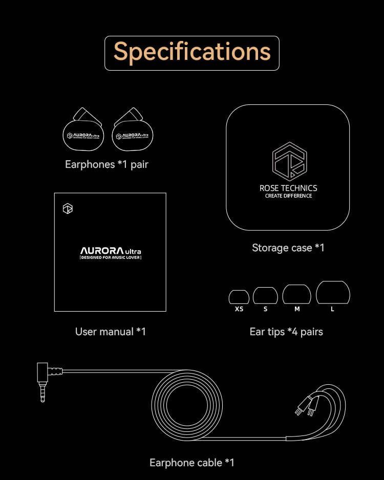 ROSESELSA Aurora Ultra 1DD + 1 Planar Dual-driver Hybrid In-Ear Earphones HiFi Music Gaming Earbuds with 3.5mm to Type C DAC