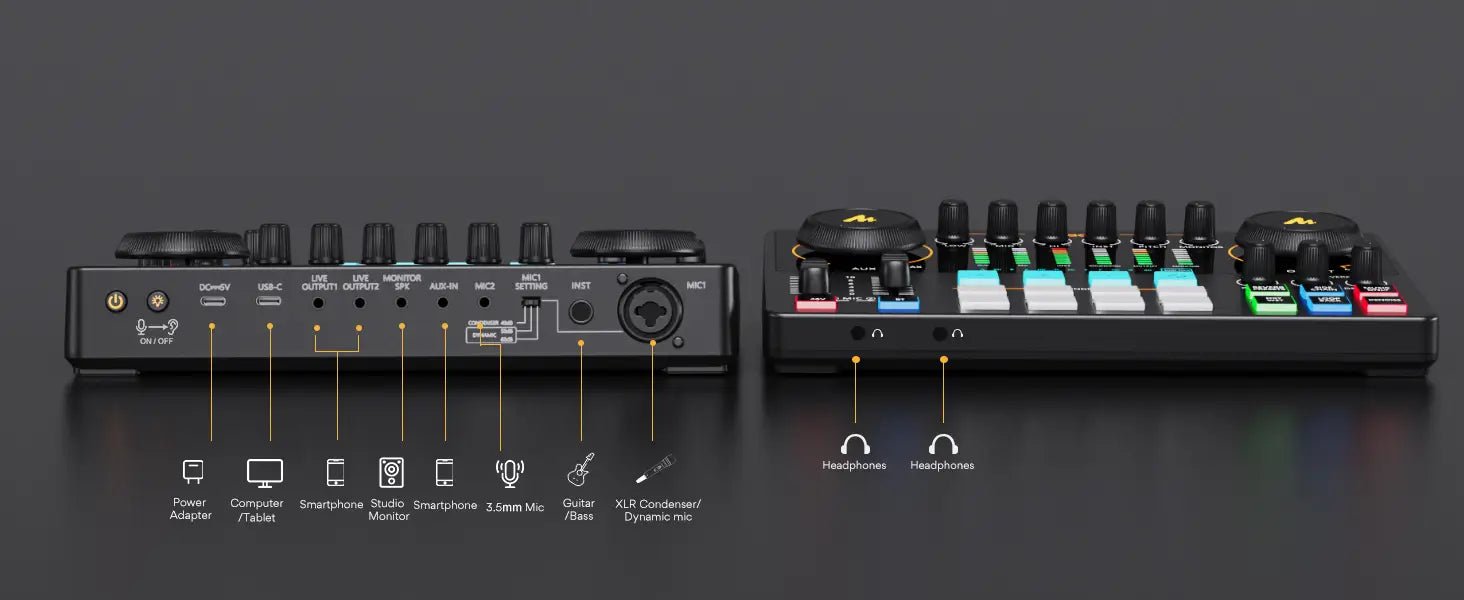maono AME2 Audio Interface Sound Card DJ Mixer All in One Portable Podcast Studio for Recording,Live Streaming,Youtube,Guitar,PC