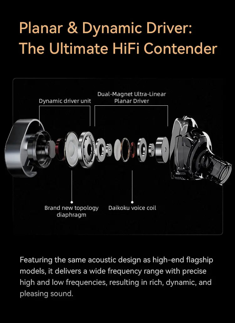 ROSESELSA Aurora Ultra 1DD + 1 Planar Dual-driver Hybrid In-Ear Earphones HiFi Music Gaming Earbuds with 3.5mm to Type C DAC