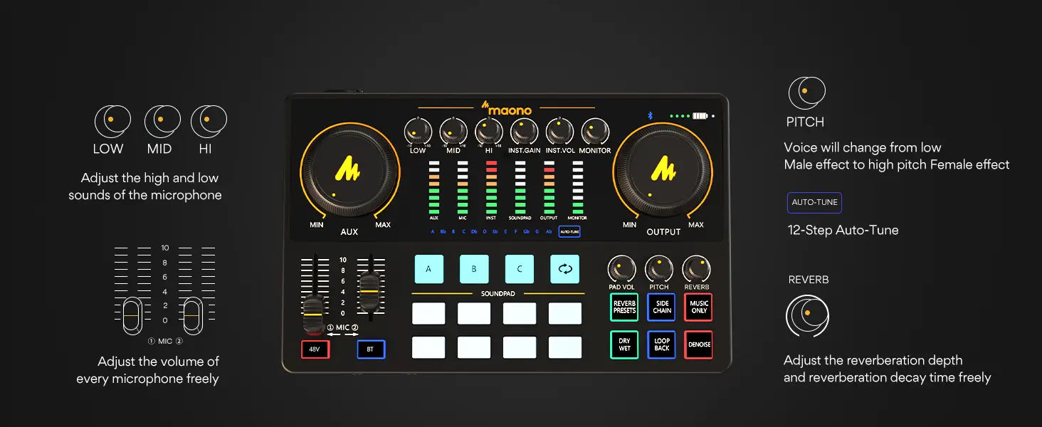 maono AME2 Audio Interface Sound Card DJ Mixer All in One Portable Podcast Studio for Recording,Live Streaming,Youtube,Guitar,PC