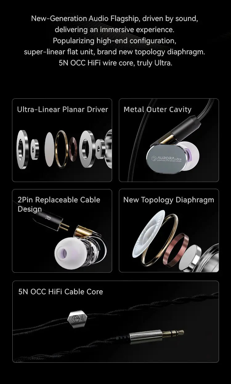 ROSESELSA Aurora Ultra 1DD + 1 Planar Dual-driver Hybrid In-Ear Earphones HiFi Music Gaming Earbuds with 3.5mm to Type C DAC