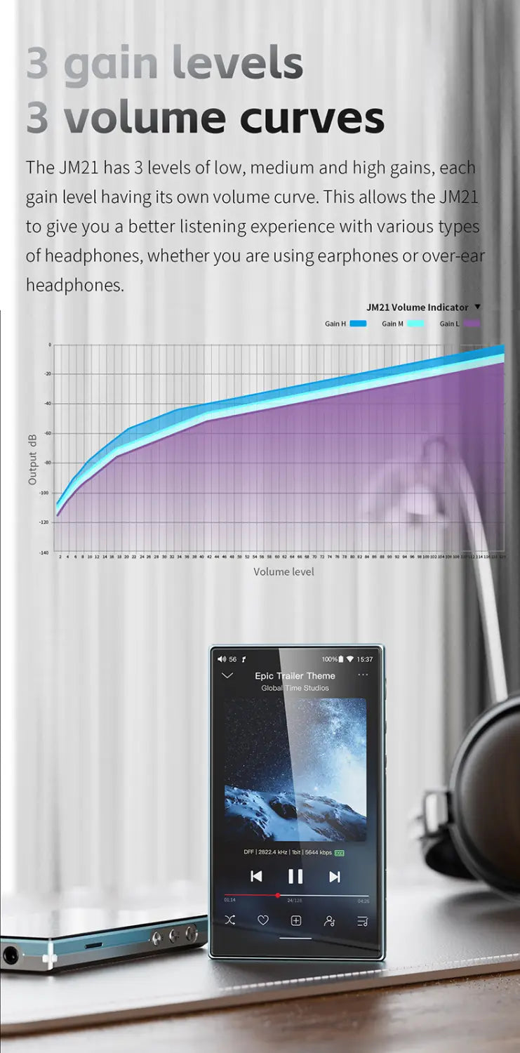 FiiO JM21 Hi-Res Music Player Portable Lossless MP3 Players with Snapdragon 680 Bluetooth WiFi USB DAC