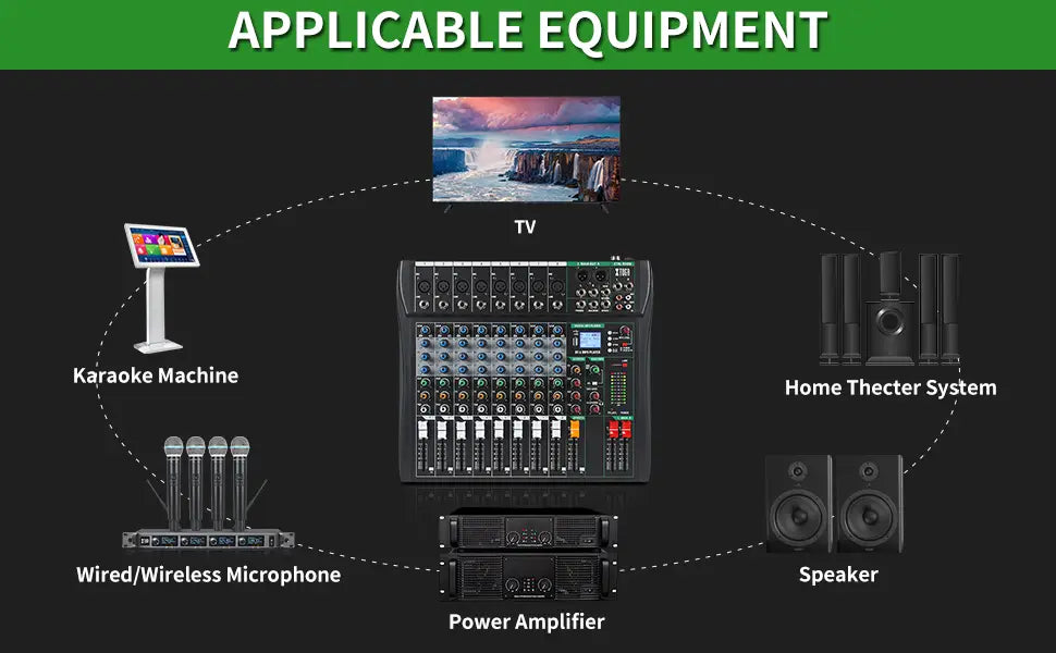 Audio Mixer CT 8 Channel Sound Board Mixing Console Audio Interface PC USB Bluetooth Phantom Digital Effect DJ Live Studio Stage