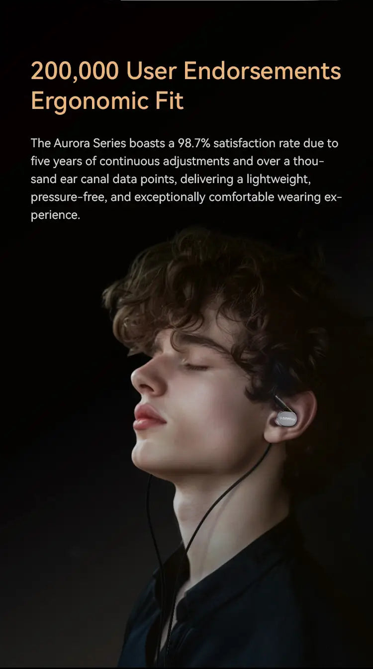 ROSESELSA Aurora Ultra 1DD + 1 Planar Dual-driver Hybrid In-Ear Earphones HiFi Music Gaming Earbuds with 3.5mm to Type C DAC
