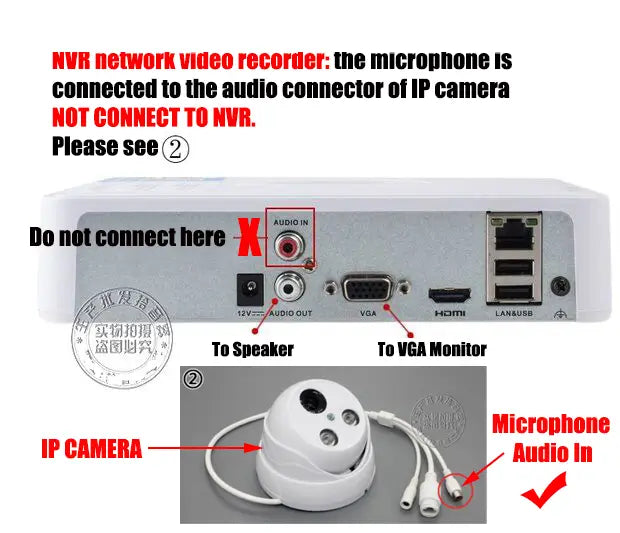 Surveillance Cameras Audio Pickups CCTV Mic Sound Collection Equipment Video Recorder Microphones RCA Power In/Out
