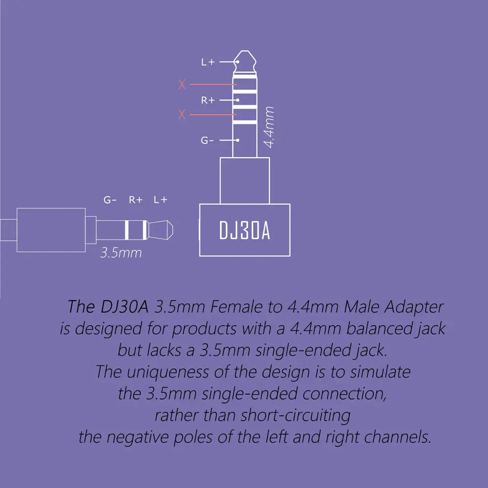 DD ddHiFi DJ30A Adapter 3.5mm Female to 4.4mm Male Apply to 3.5mm Earphone Cable from 4.4 Output