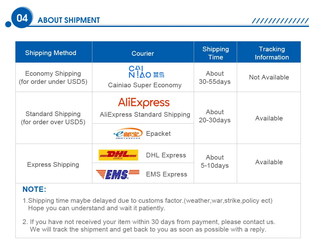 Electronic Drum Set Hand-rolled Drum 9-pad MIDI Interface Supports DTX Games Portable Drum Set Gifts with Drumsticks Pedals