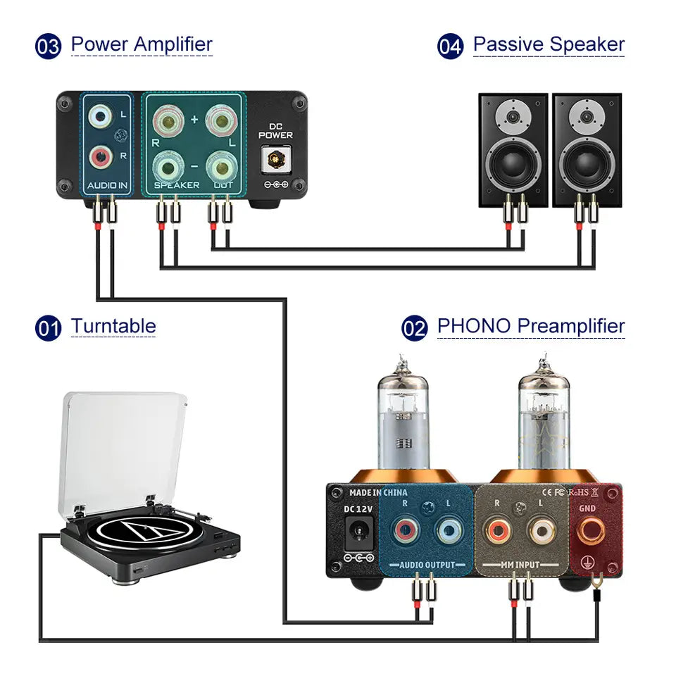 AIYIMA T3 HiFi Vacuum 6A2 Tube MM Phono Preamplifier Vinyl Record Player Stereo Tube Pre amp Amplifier Turntable Phonograph 12V