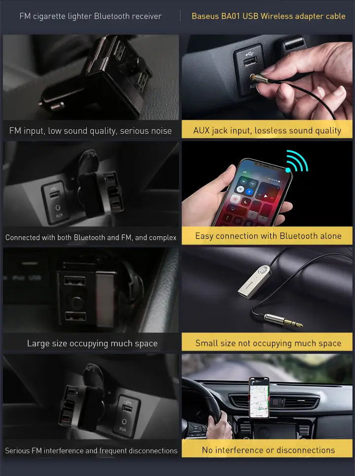 Baseus AUX Bluetooth Adapter Car 3.5mm Jack Dongle Cable Handfree Car Kit Audio Transmitter Auto Bluetooth 5.0 Receiver