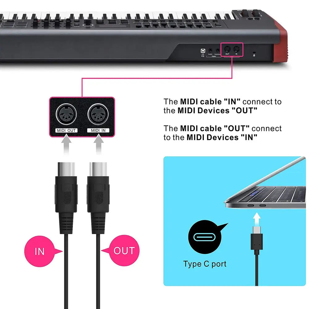 MTU-11 MIDI To USB-C Cable Lead Adapter For Windows Macbook IOS Andoird Tabler Guitar Parts & Accessories