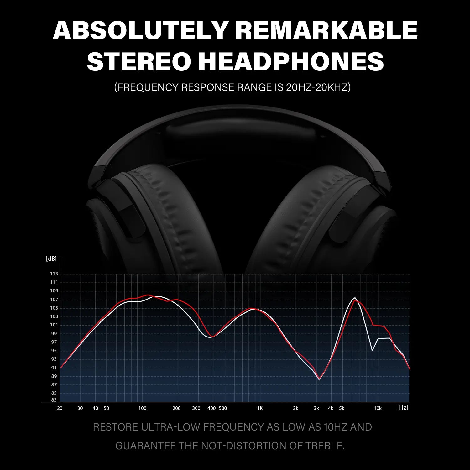 Oneodio Studio HI-FI Headphones High-Resolution Sound Deep Bass Wired Headset with 50mm Neodymium Drivers Ideal for Music Create