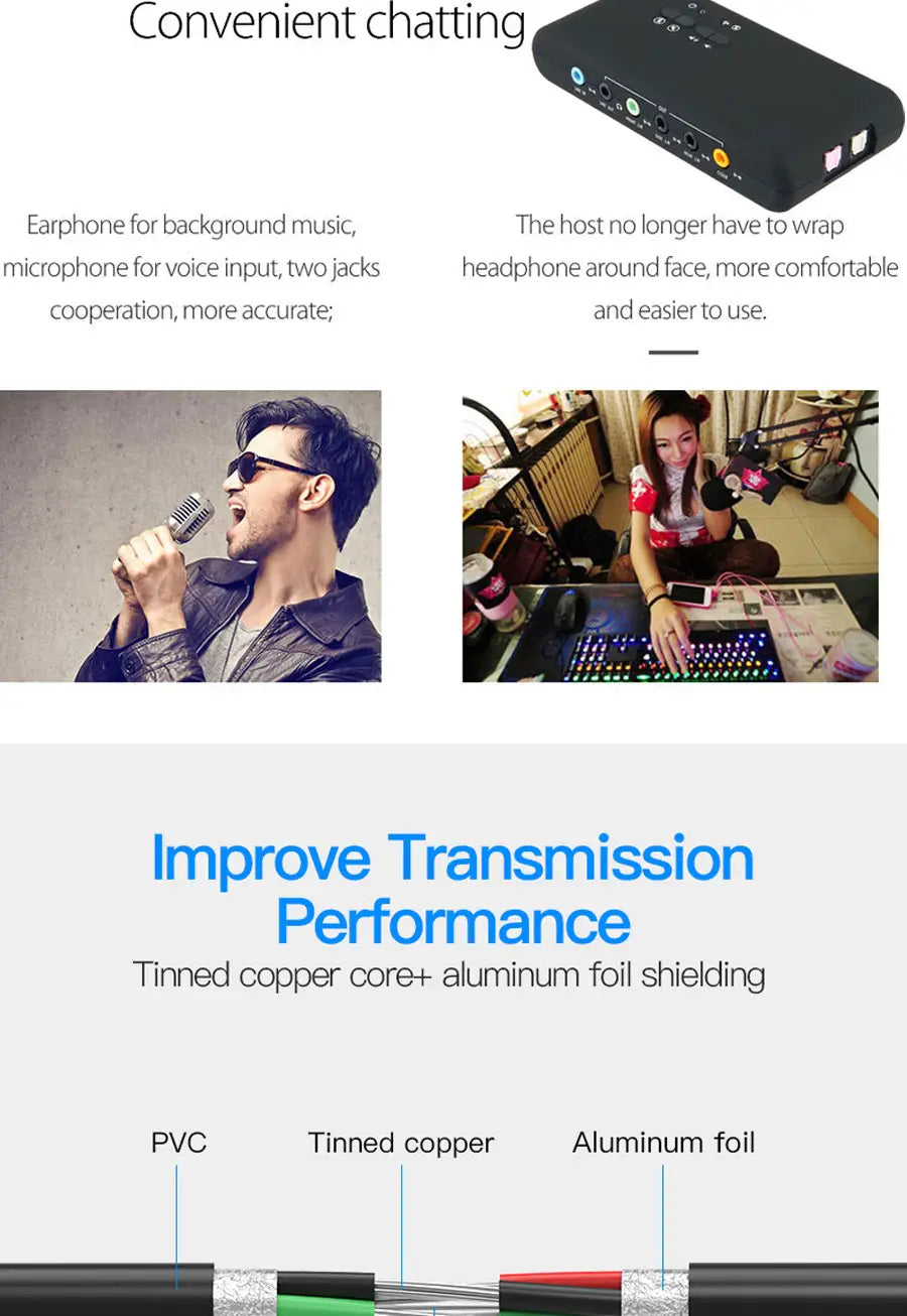 Urgrico external Sound Card with SPDIF & USB Extension Cable remoted wake-up studio record USB 7.1 Sound card for PC computer