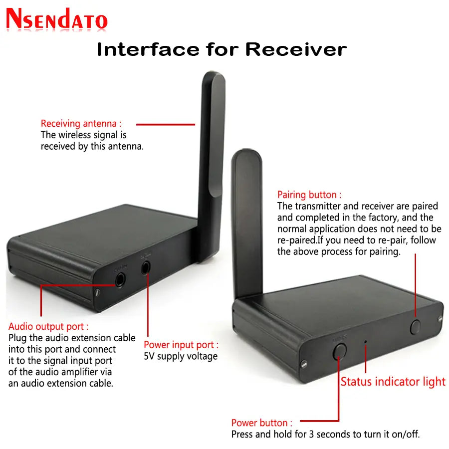 UHF Hifi Digital Wireless Audio Adapter Music Sound Wireless Wifi Transmitter Receiver With 3.5mm Audio Cable For iPad Projector