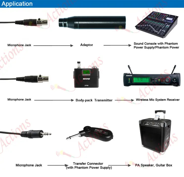 Microphone usage.jpg