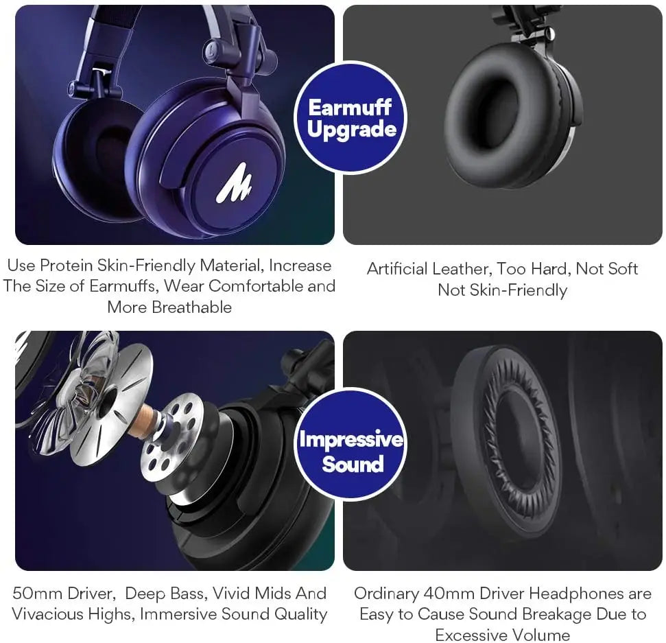 maono MH601 Professional Studio Monitor Headphones with Detachable Plug & Cable and 50mm Driver for DJ,Studio,Sound Card