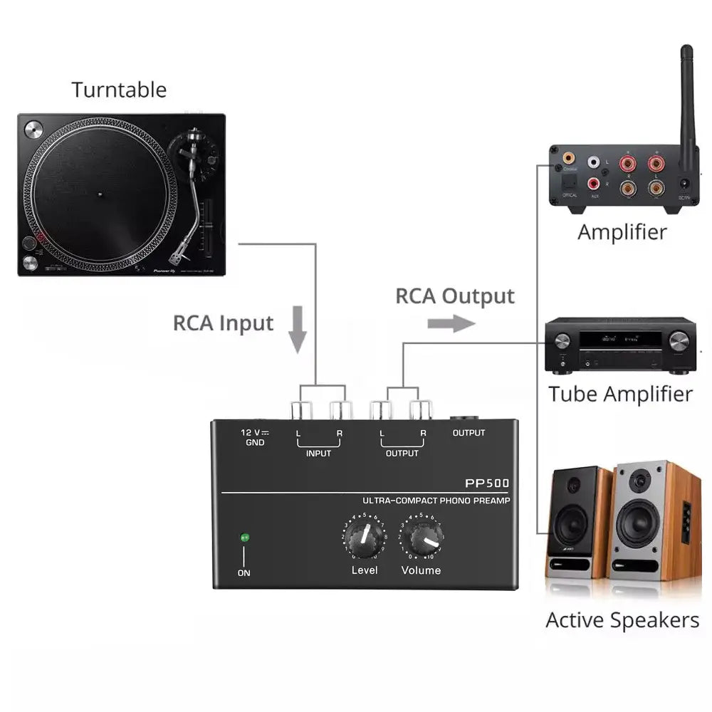 Phono Preamp pre Amp Preamplifier with Level Volume Control RCA Input Output 1/4’’ TRS Output Interfaces for LP Vinyl Turntable