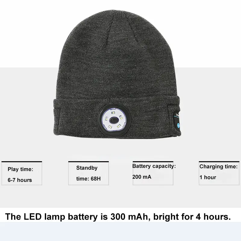 Warm Beanie Bluetooth 5.0 LED Hat Wireless Stereo Headset Music Player with MIC for Handsfree Support Dimming Rechargeable