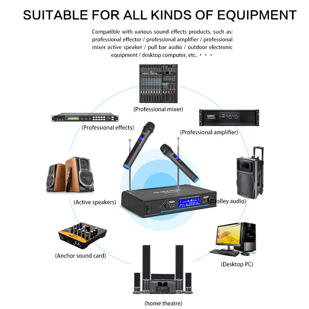 Wireless Microphone G-MARK G210V Professional 2 Channels Handheld Karaoke Mic For Party Meeting Church Show Home