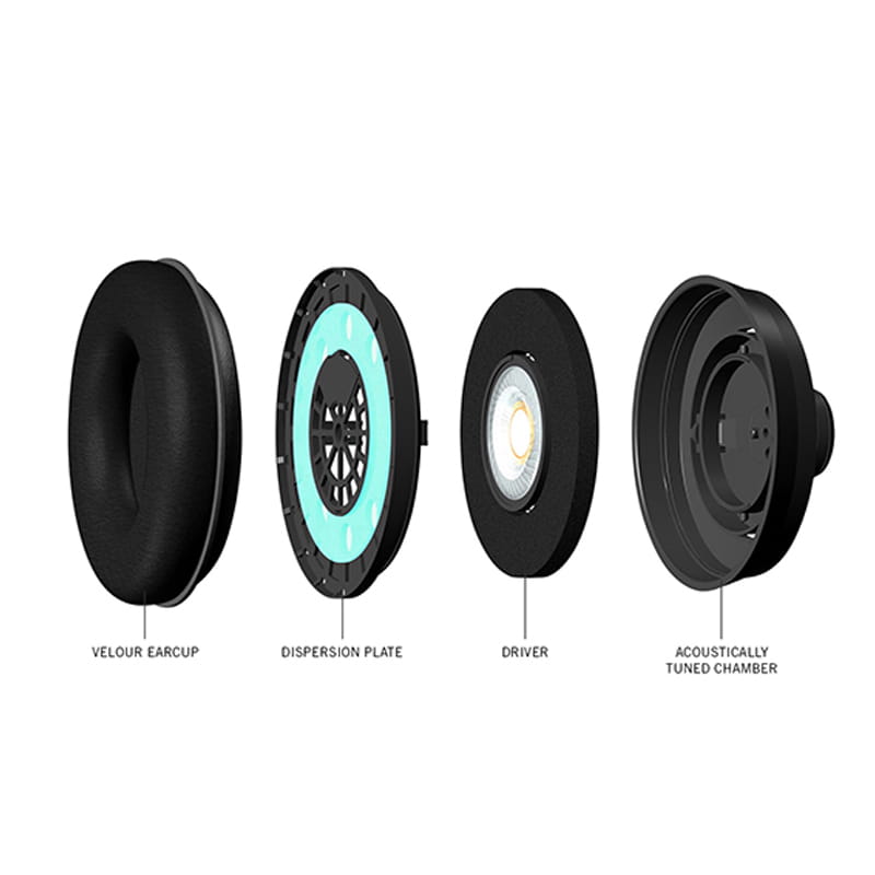 Original Samson SR850 Monitoring Headset Velour Earcup Semi-Open Monitor Headphone For Studio Recording Karaoke Game