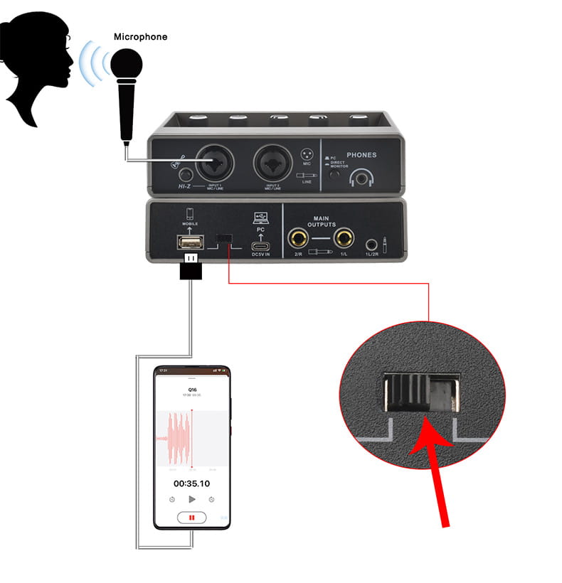 TEYUN Echo Effects 2 Input Audio Interface PC Studio Recording for Electric Guitar External Sound Card 48V Live Podcast Q-16