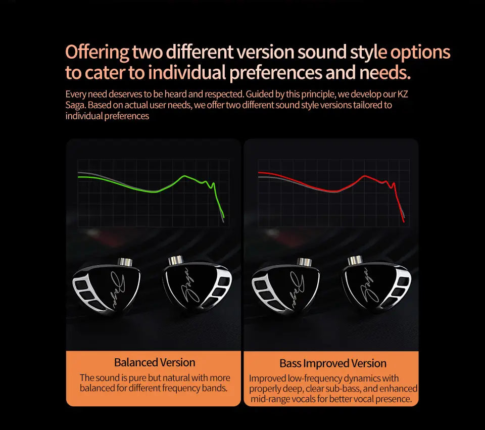 KZ Saga In Ear Earphones Two Different Tuning Music Headphones HiFi Stereo Bass Earbuds Sport Gaming Headset 2PINS Cable