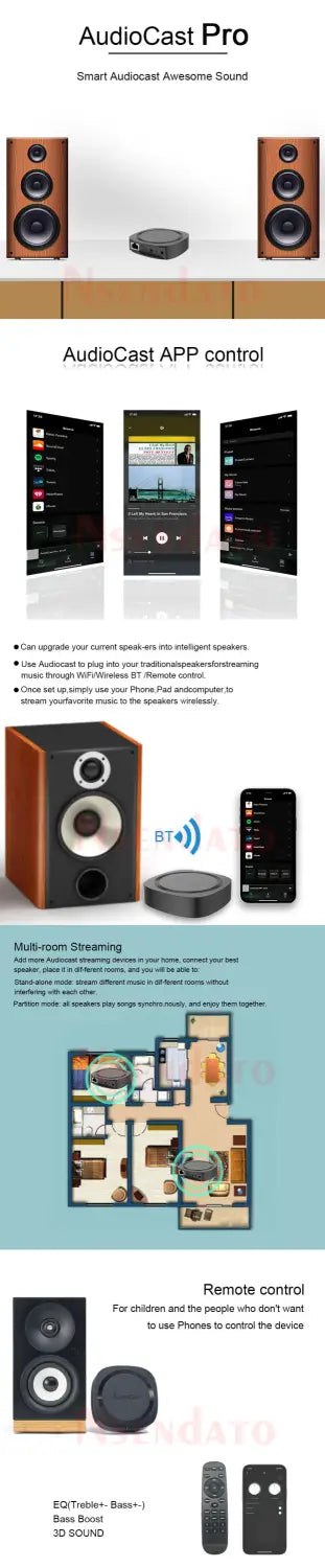 IEAST Audiocast Pro M20 Wireless WiFi Audio Music Receiver Multi Room Audio Wifi BT5.0 Music Player Box Hifi system For Tadil