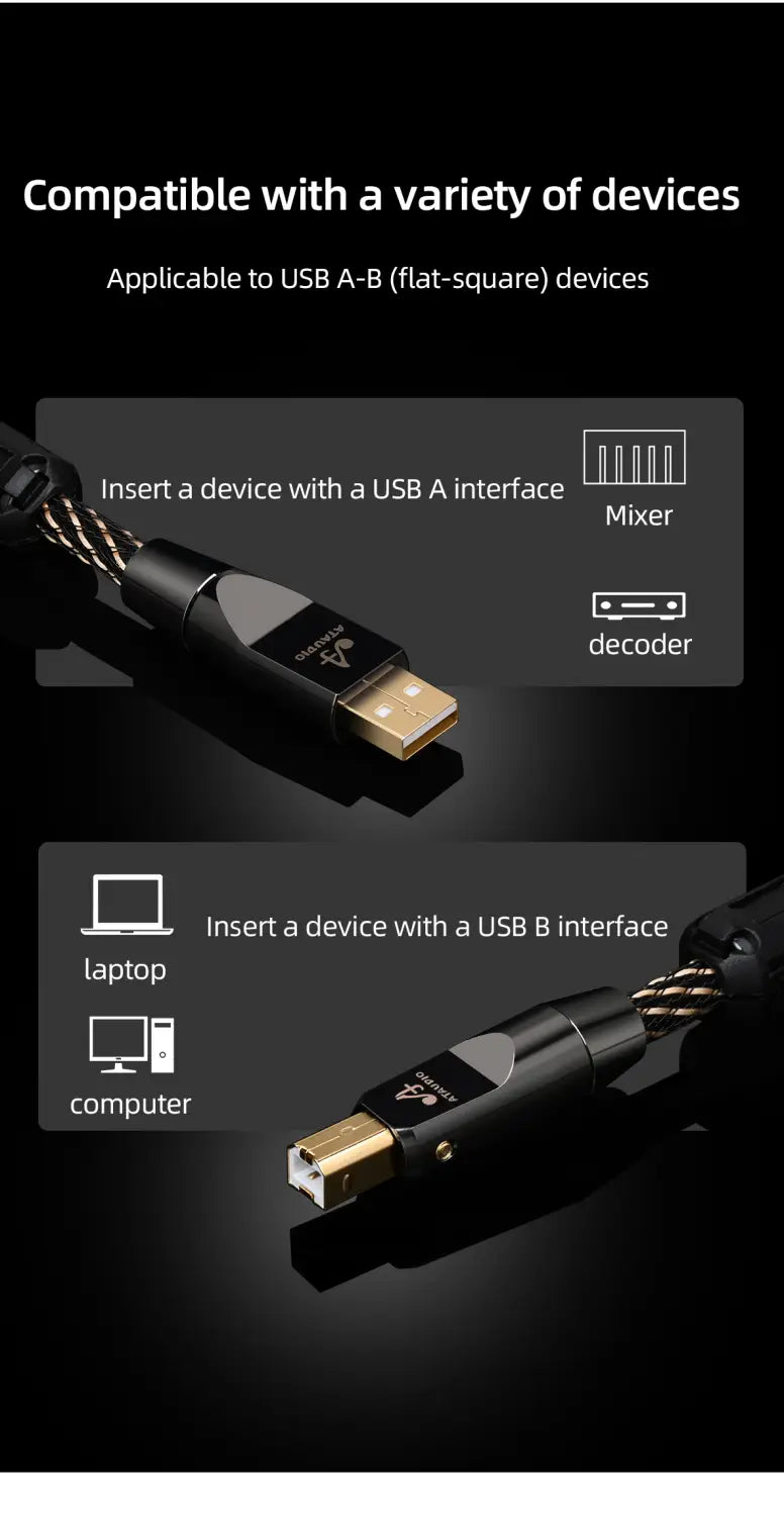 Canare HiFi USB OTG Cable 6N OFC Type C to Type B USB Cable Type A to B Audio Cable for Decoder DAC Sound Card