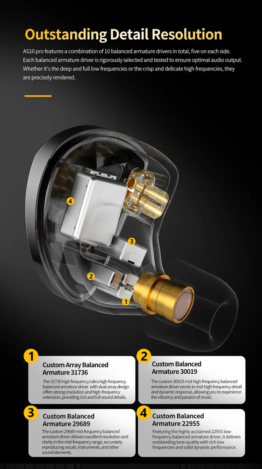 KZ AS10 PRO In Ear Earphones DJ Gaming Music 5BA Headsets Silver-Plated Oxygen-Free Copper IEM Cable