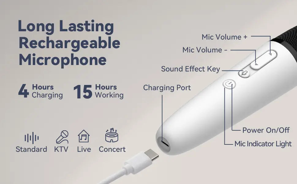 T1-테슬라 Car Karaoke Microphone 테슬라 Rechargeable Caraoke Mic with USB-A & USB-C Receiver Plug to Use，No Need Pair