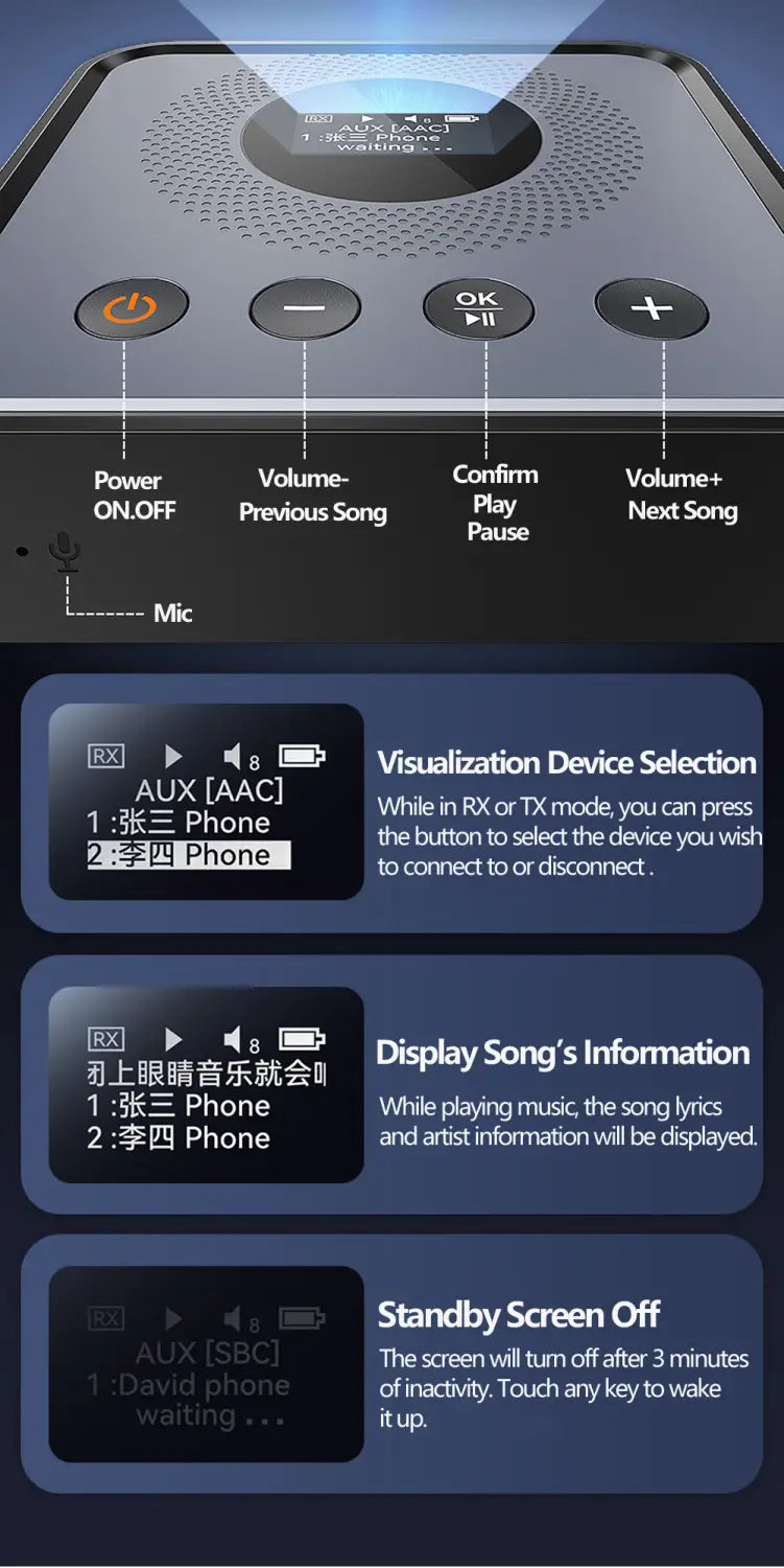 OLCD Bluetooth 6.0/5.2 Audio Receiver Transmitter AAC aptX-LL/AD/HD 3.5mm Aux Optical Wireless Stereo Music U Disk Player