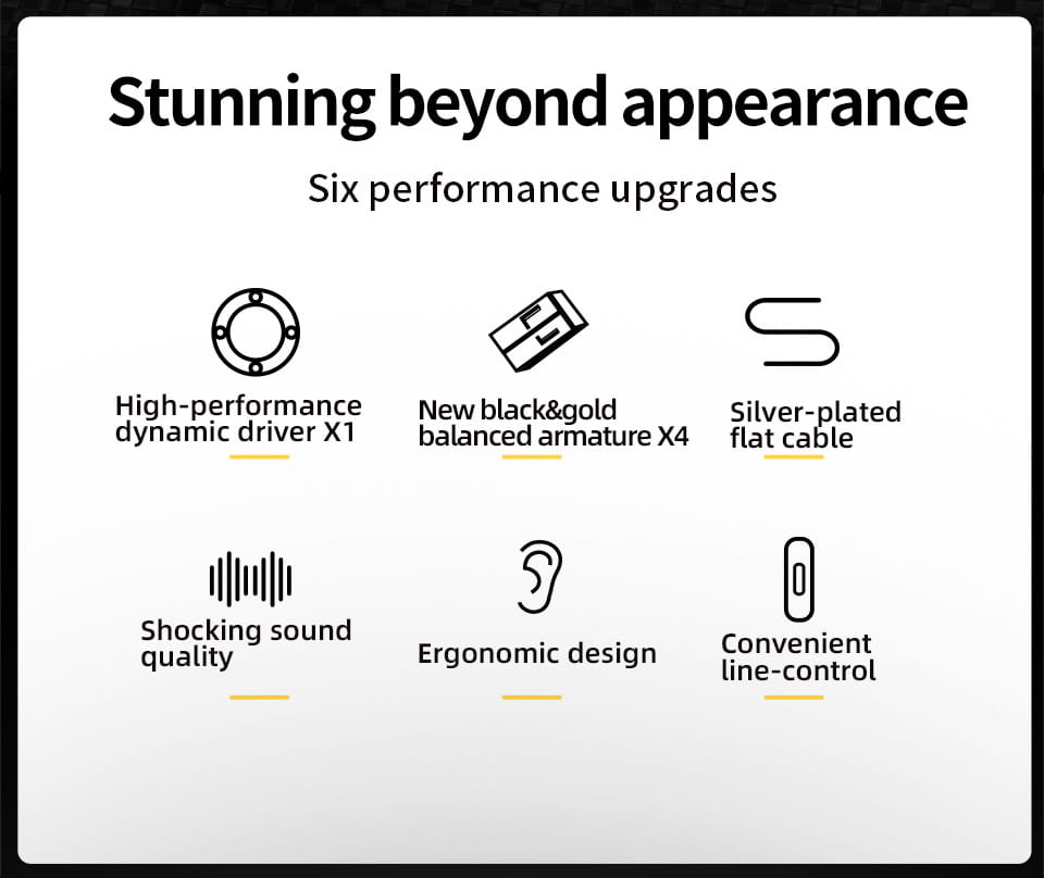 KZ ZS10 Pro X In Ear Wired Earphones Music Headphones HiFi Bass Monitor Earbuds Sport Headset KZ ZSN PRO AS16 PRO AS12 ZSX