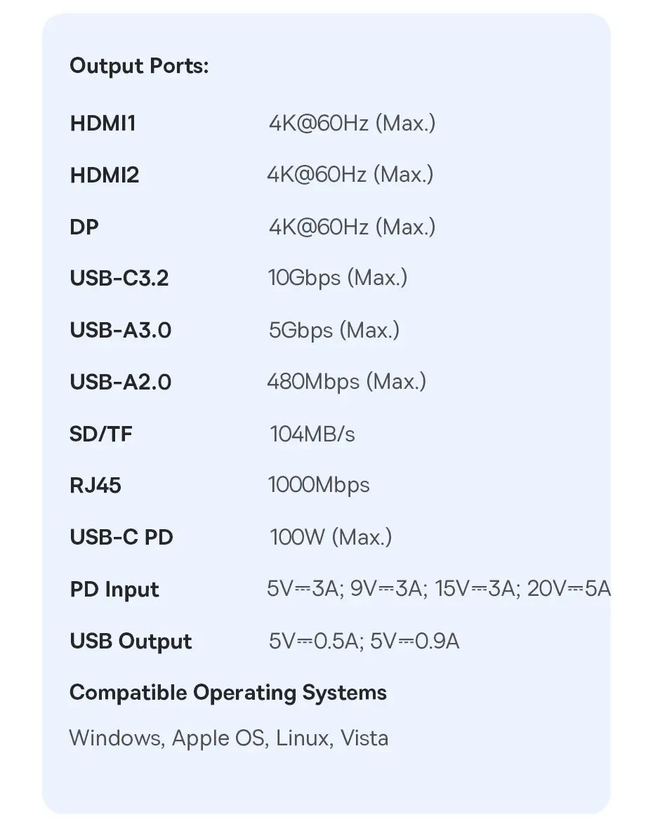Baseus EH3 12-in-1 USB C Hub HDMI DP 4K 60Hz Triple Display 3.2 for MacBook Laptop PD 100W Type C HUB with Stand Docking Station