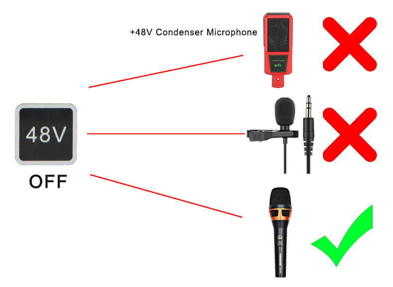 TEYUN Echo Effects 2 Input Audio Interface PC Studio Recording for Electric Guitar External Sound Card 48V Live Podcast Q-16