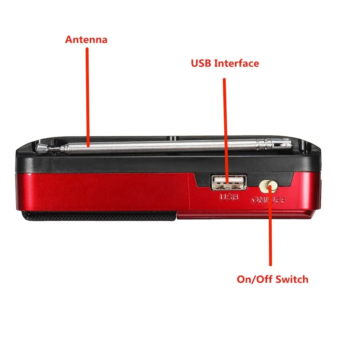 Portable Mini Radio Rechargeable Handheld FM USB TF MP3 Player Wireless Speakers Compact Audio Device