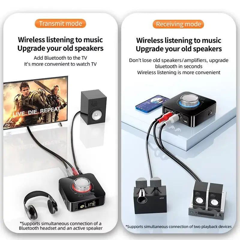 Bluetooth 6.0 Audio Receiver Transmitter TF/U-Disk RCA 3.5mm 3.5 AUX Jack Music Wireless Adapter For Car Speaker Headphone Amp