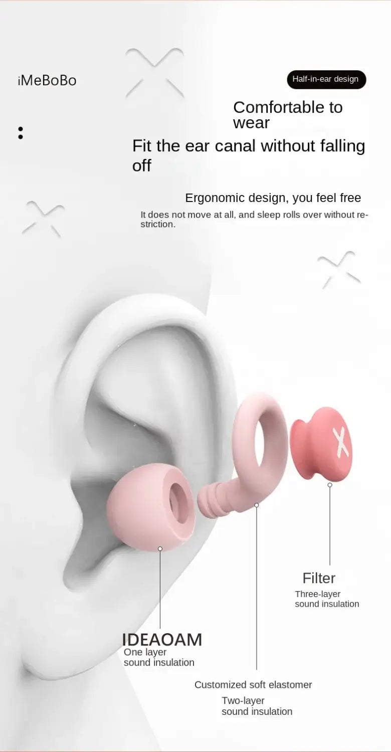 NEW Silicone Earplug Sleep Noise Ear Plug Canceling Noise Reduction Soundproof Anti Soft Slow Rebound Protection Ears Foam