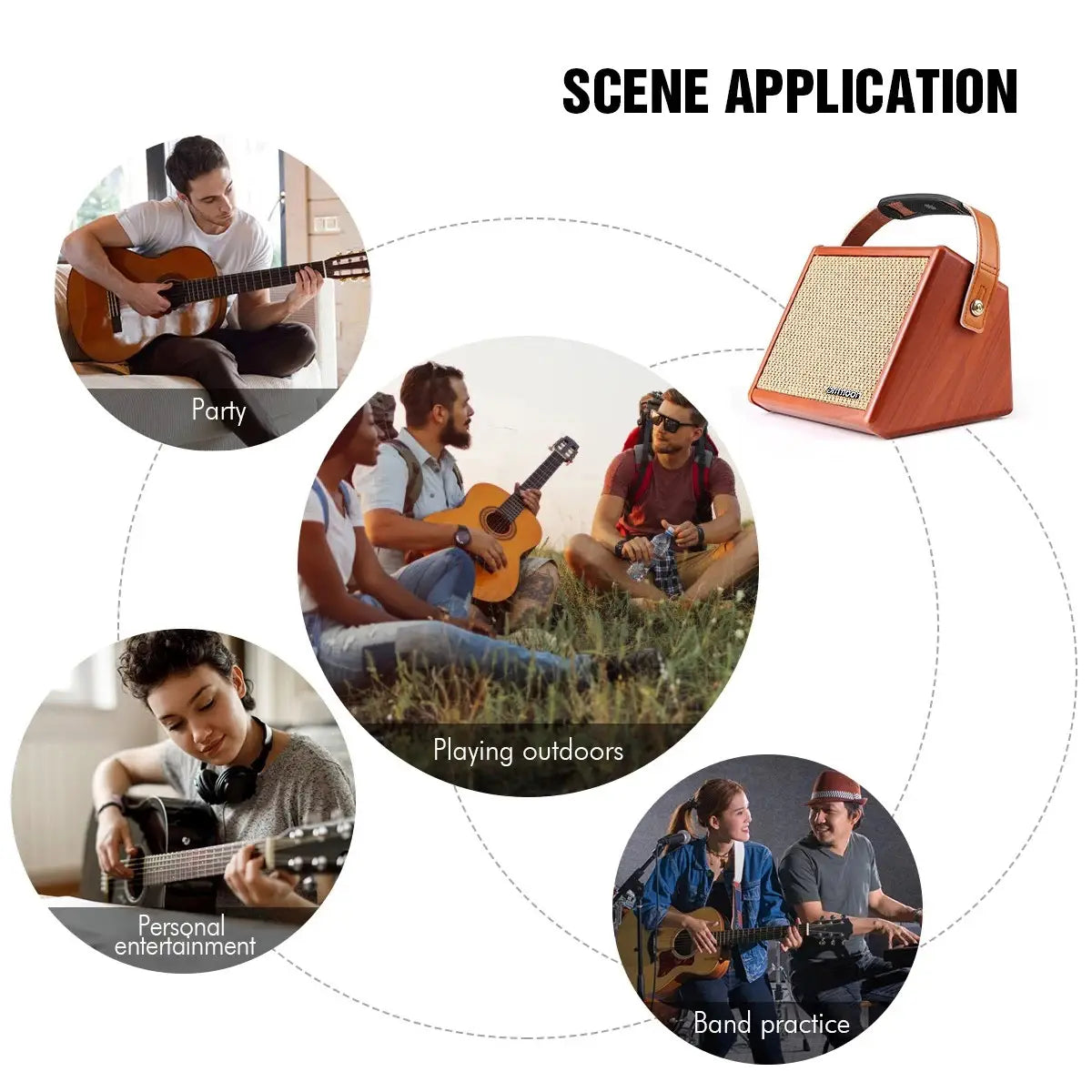 ammoon Acoustic Guitar Amplifier Amp BT Speaker with Microphone Input Supports Volume Bass Treble Control Reverb Effect
