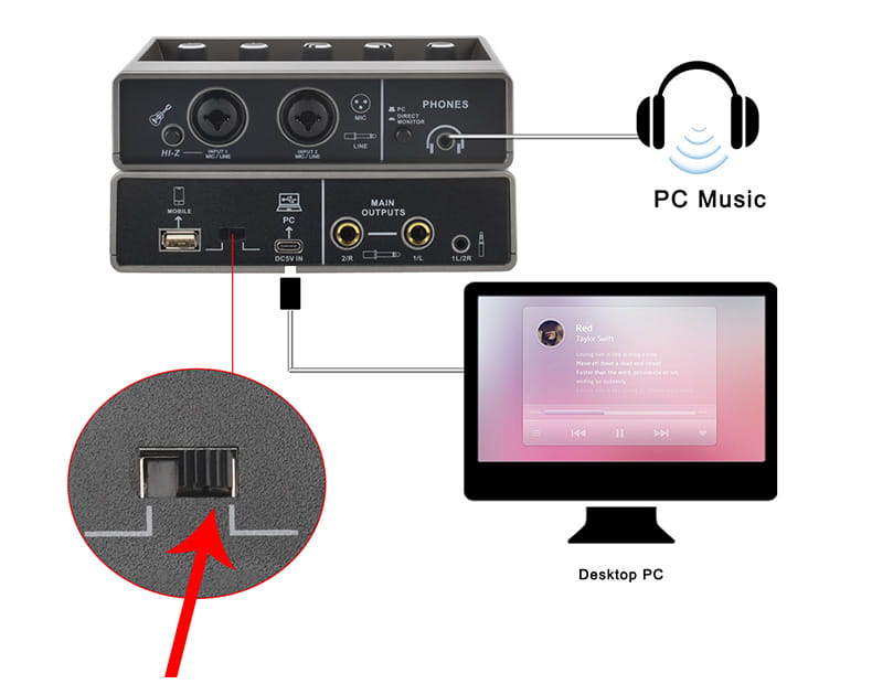 TEYUN Echo Effects 2 Input Audio Interface PC Studio Recording for Electric Guitar External Sound Card 48V Live Podcast Q-16